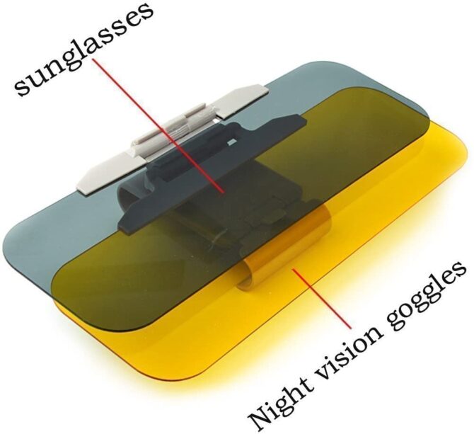 Estensione Parasole Per Auto Visiera HD Giorno E Notturna Anti-UV Antiriflesso