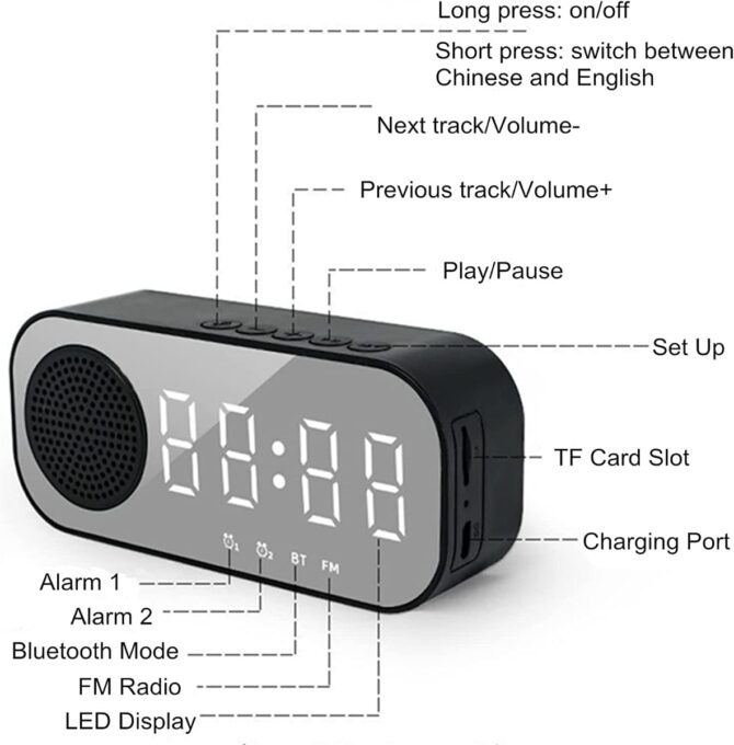 Sveglia digitale doppia multifunzione ricaricabile bluetooth 5.0 con display a led con supporto radio fm scheda tf per hotel ufficio camera da letto viaggi