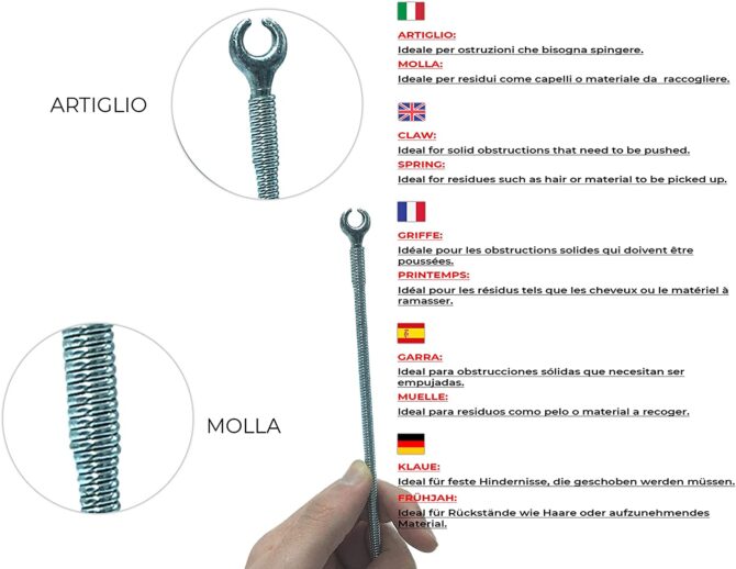 Sonda Flessibile per Pulizia Tubature