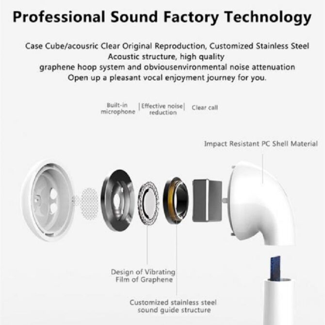 Cuffie Auricolari inPods 12 White TWS Bluetooth Wireless 5.0 Touch Microfono Compatibili iOS Android