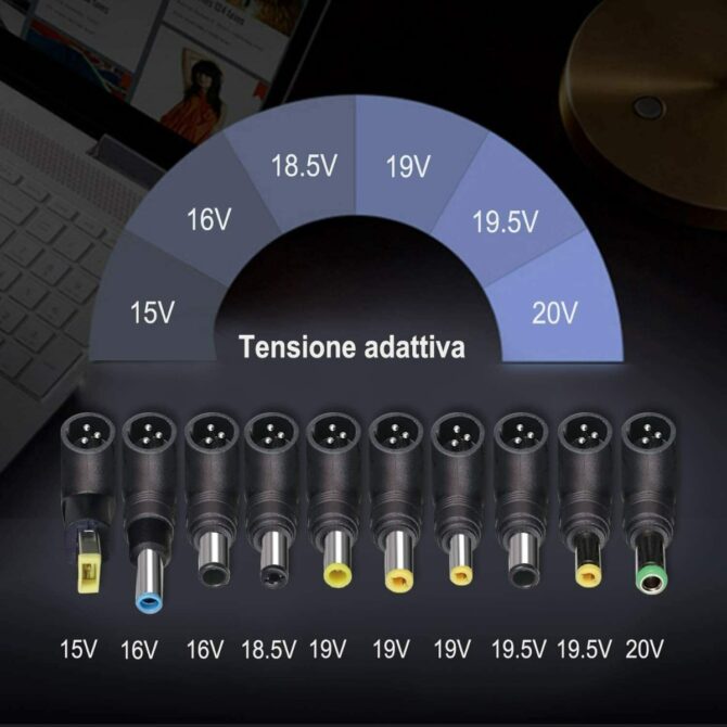 Alimentatore universale con 10 spine cc per 15v-20v elettronica domestica 90w