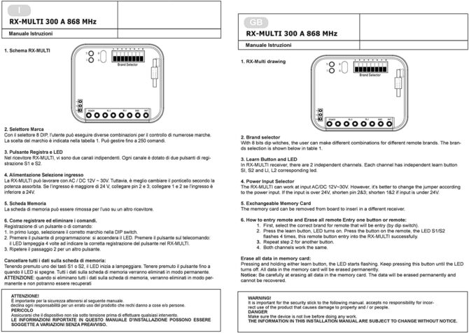 RX Multi Ricevitore Universale 2 Canali Telecomandi Radio Ricevente per Multimarca Frequenza 433 o 868 MHz 12-30V AC DC Codice Fisso Rolling Code Automazione