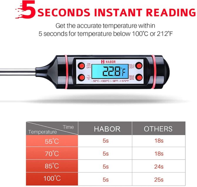 Habor Termometro da Cucina, 5.9" Sonda Lunga, 5S Lettura Istantanea, Display LCD con Controluce Termometro Cucina Digitale Professionale per Carne BBQ Latte Vino Olio Acqua Alimenti