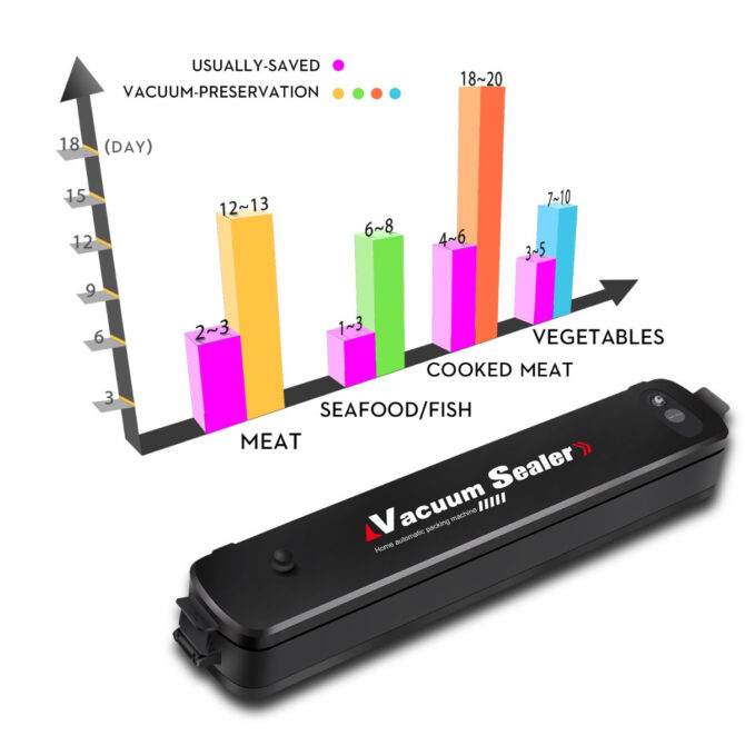 Macchina Sigillante Sottovuoto Per Alimenti Sigillatore Cibo Secco/umido Portatile