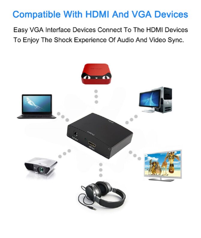 Convertitore HDMI con VGA Audio 1080p HD 3D